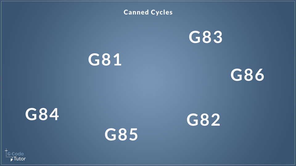 Canned Cycles Canned Cycles
