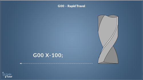 G00 G Code G00 rapid travel G Code