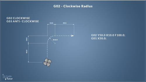 G03 Gcode G02 G03 Gcode