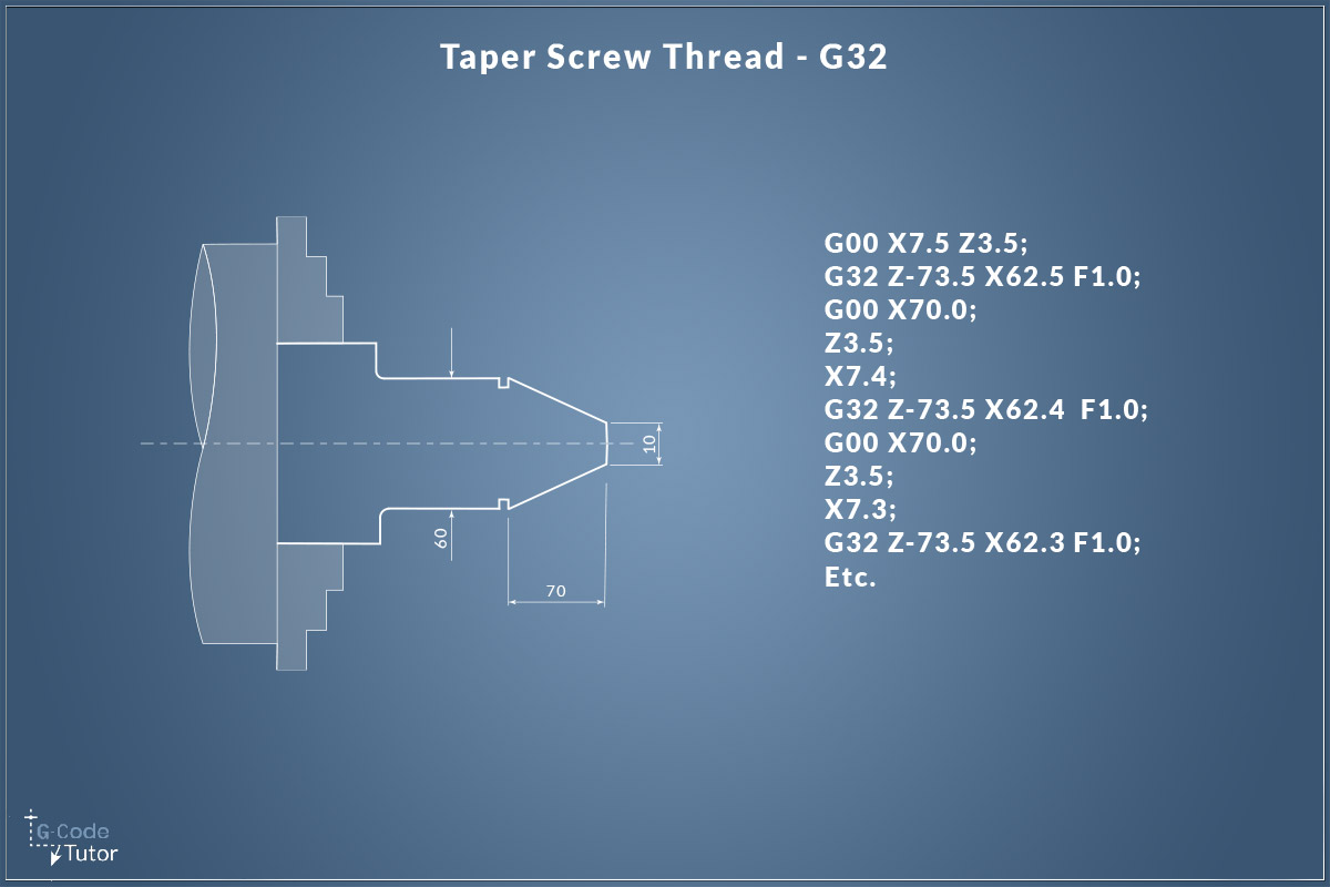 G32 Taper Thread G32 Taper Thread