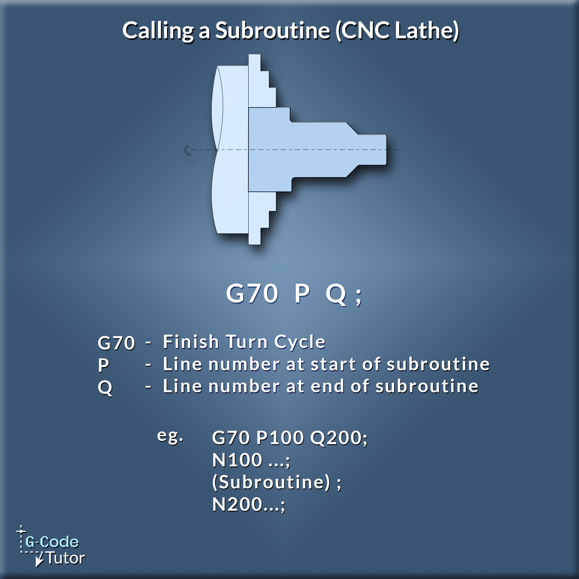 G70 finishing cycle subroutine G70 finishing cycle subroutine