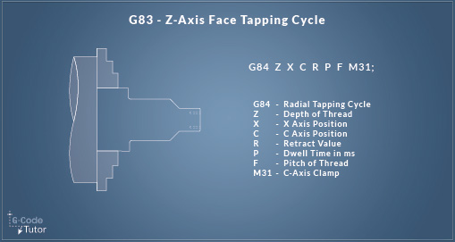 G84 - Z-axis Tapping Cycle G84 - Z-axis Tapping Cycle