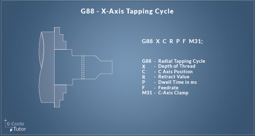 G88 - X-axis Tapping Cycle G88 - X-axis Tapping Cycle