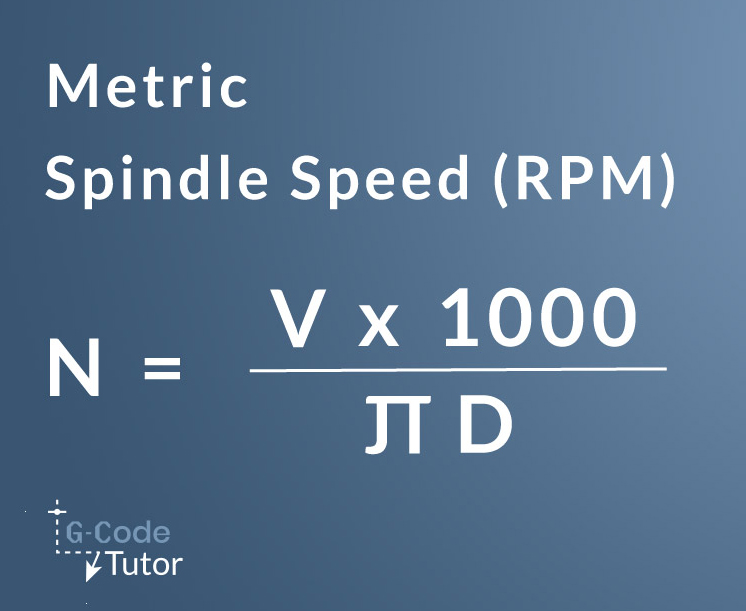 metric spindle speed calculations The formula for metric spindle speed calculations