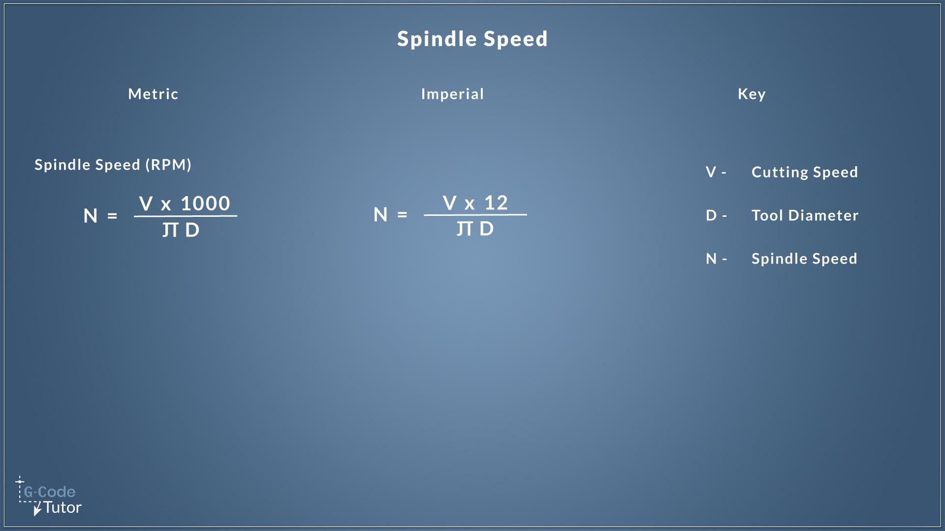 metric and imperial spindle speed calculations The formula for both metric and imperial spindle speed calculations