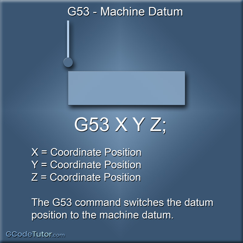 G53 Machine datum G53 Machine datum