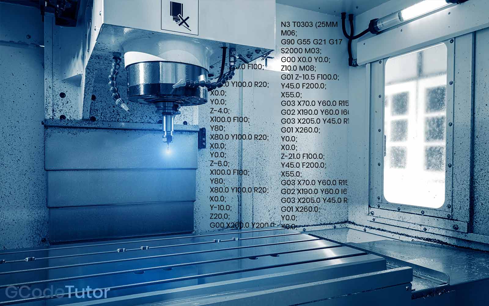 CNC Mill Programming CNC Mill Programming