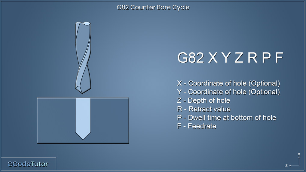 G82 - Counter Bore Cycle G82 - Counter Bore Cycle