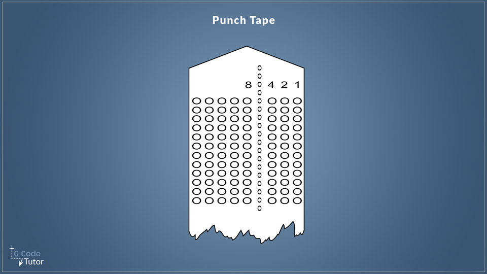 How to read number on a G-Code punch tape How to read number on a G-Code punch tape