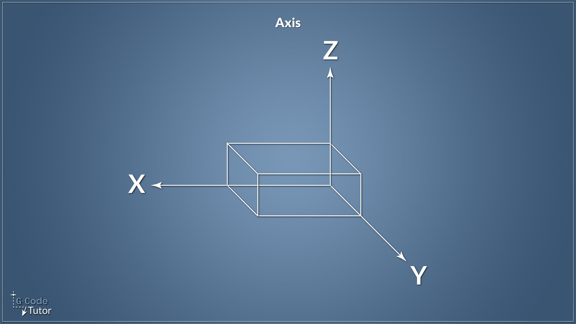 CNC Axis CNC Axis