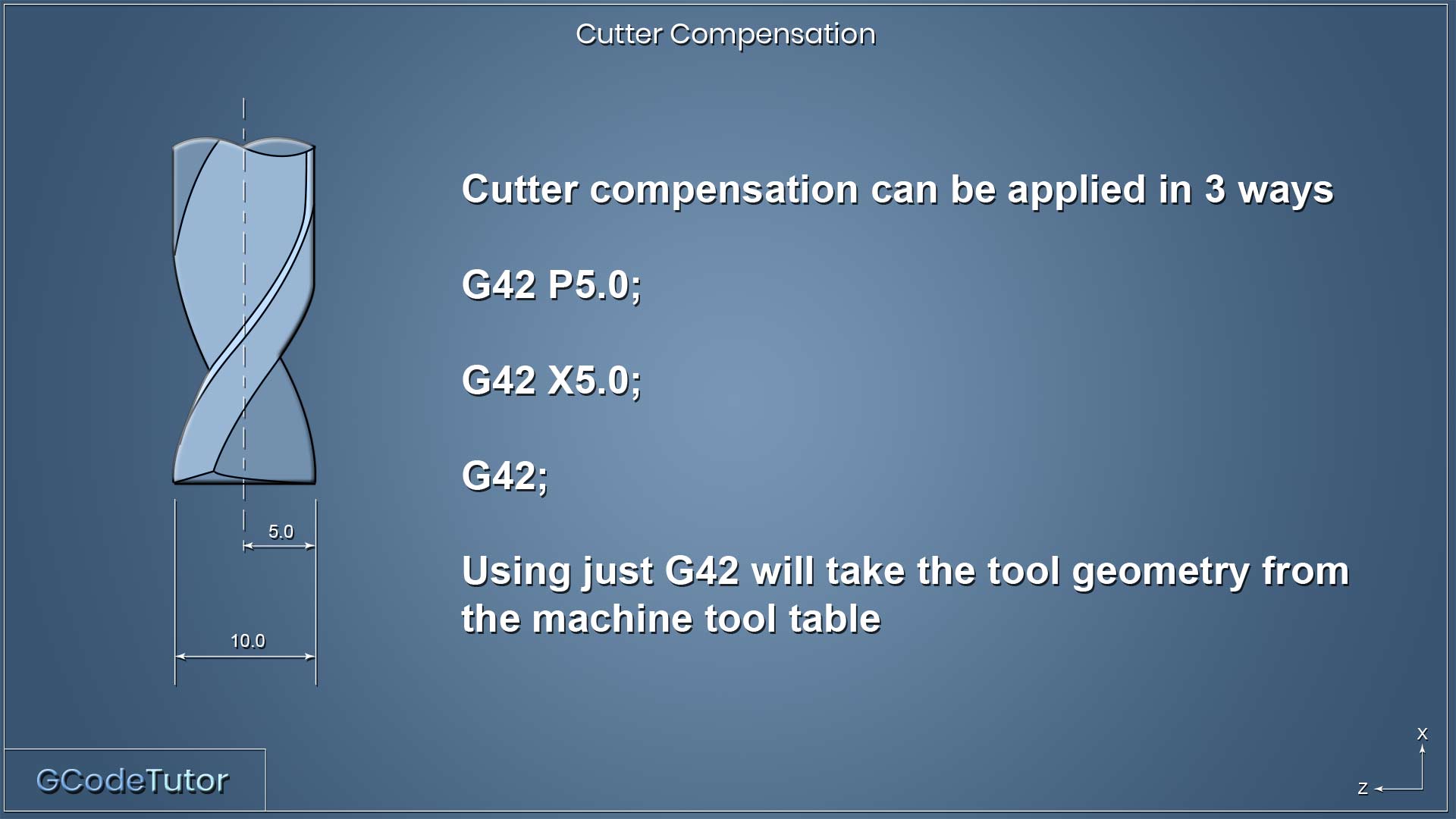 ways to apply the G41 and G42 G Codes ways to apply G41 and G42