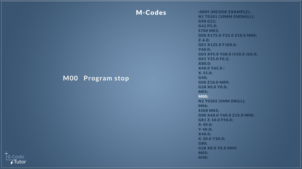 M00 Program Stop M00 Program Stop
