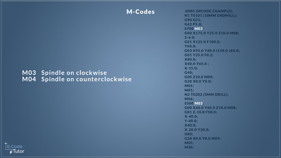 M03 and M04 M Codes M03 and M04 M Codes
