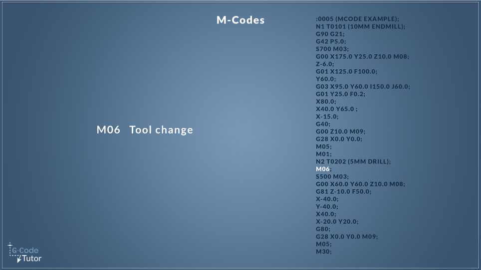 M06 Tool Change M06 Tool Change