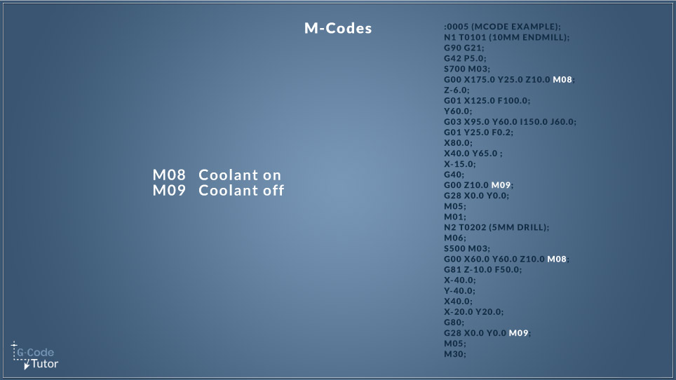 M08 and M09 Coolant Control M08 and M09 Coolant Control