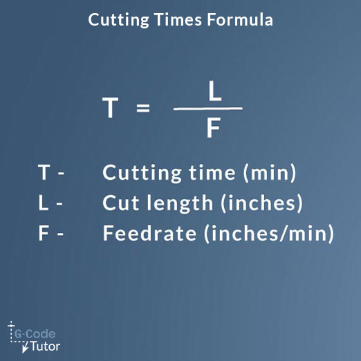 The formula for cutting time calculations The formula for cutting time calculations